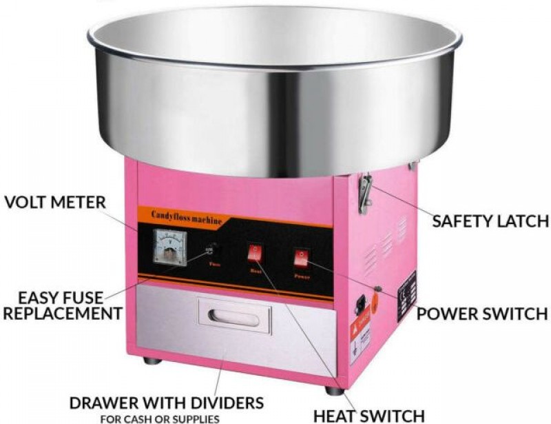 Electric Cotton Candy Maker Machine - Mini Model