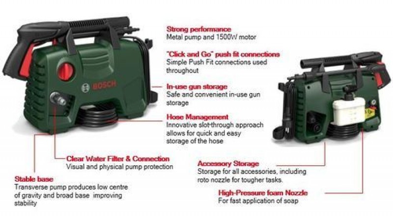 Bosch Easy Aquatak 120 High Pressure Washer, 120Bar