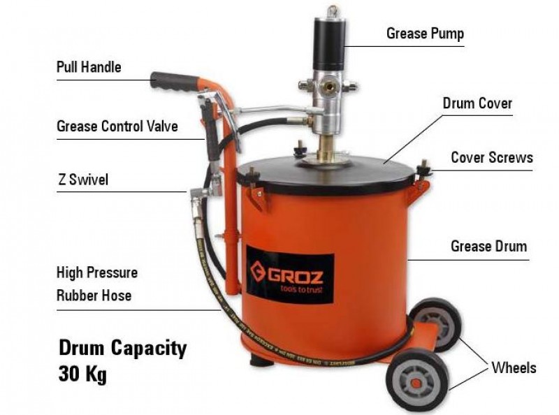 Groz Air Operated Grease Bucket 30Kg Ratio Pumps 50:1 - BGRP/30