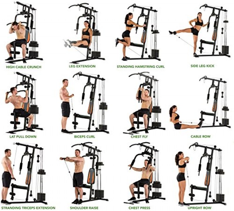 Welcare Wc 4407 Multi Use with 24 Workouts Of 75Kg Max