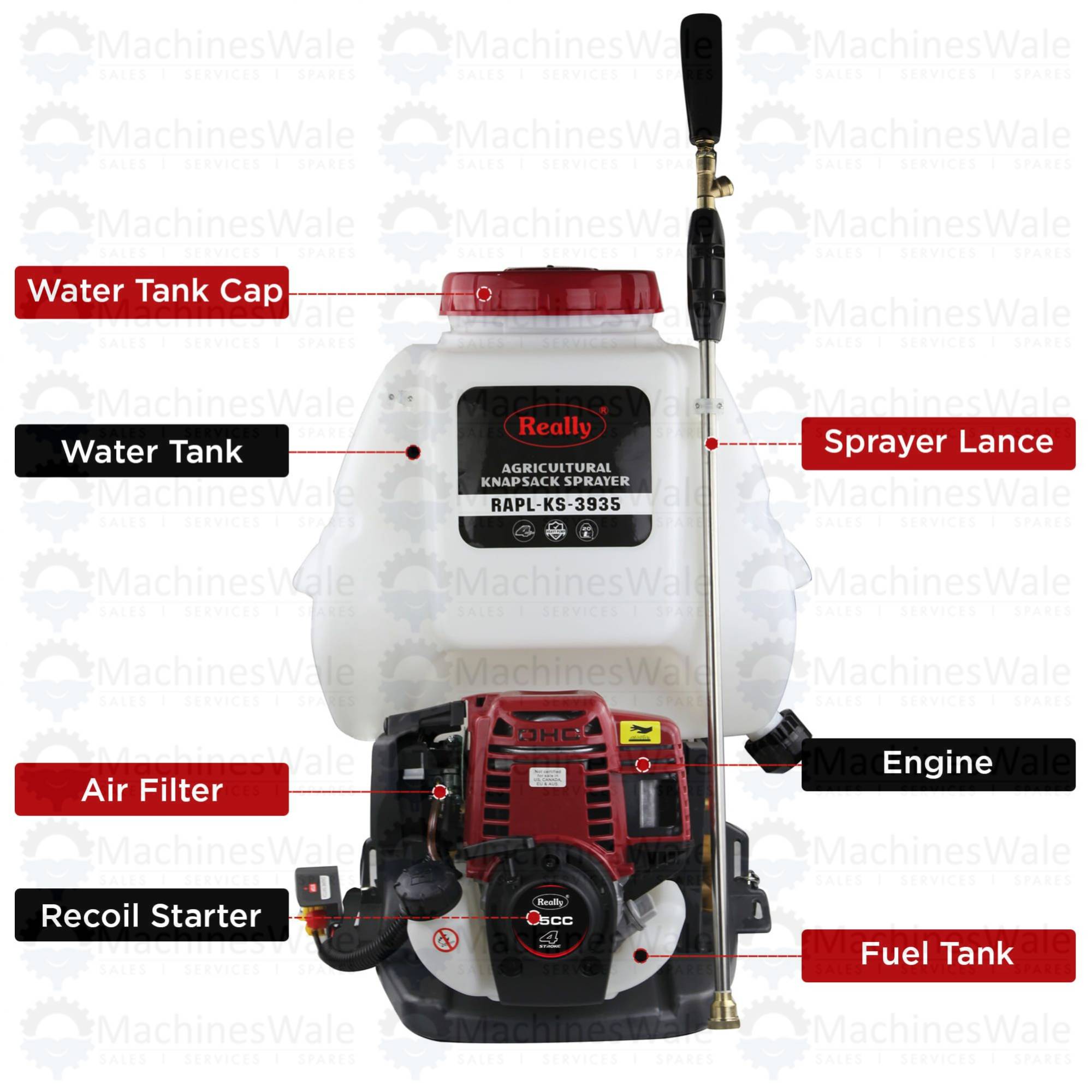 REALLY 4-Stroke GX-35 Agricultural Knapsack Power Sprayer
