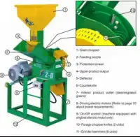 JF Three in One Chaff Cutter Machine without Motor JF 2D (3 hp, 600 to 1000 kg/h)
