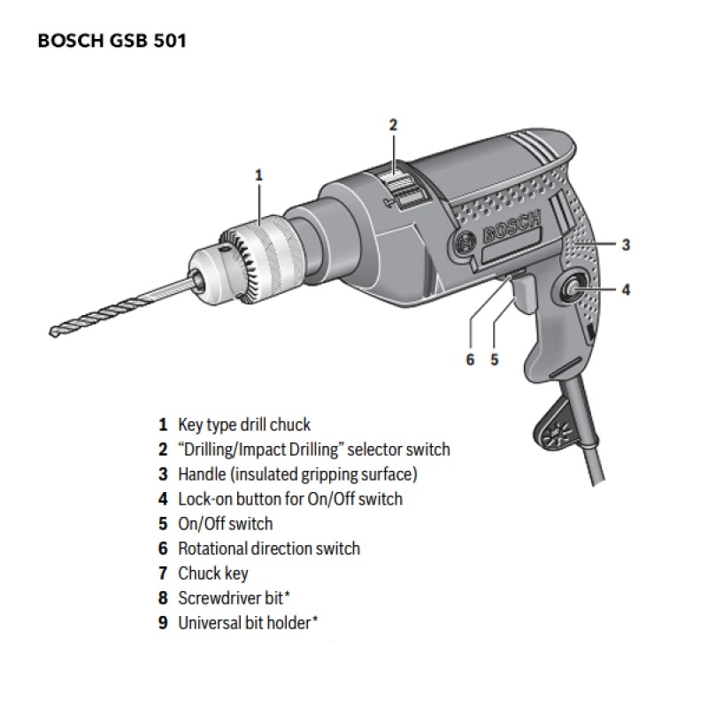 Bosch GSB 501 500 Watt Professional Impact Drill Machine Blue
